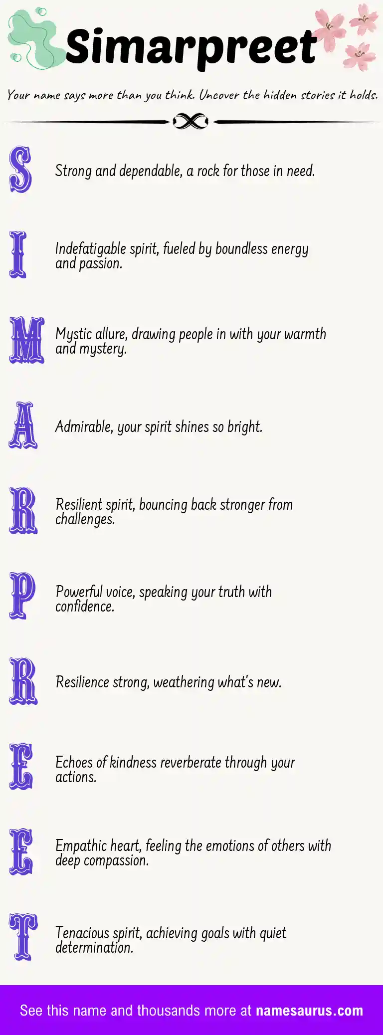 Acrostic poem about Simarpreet.