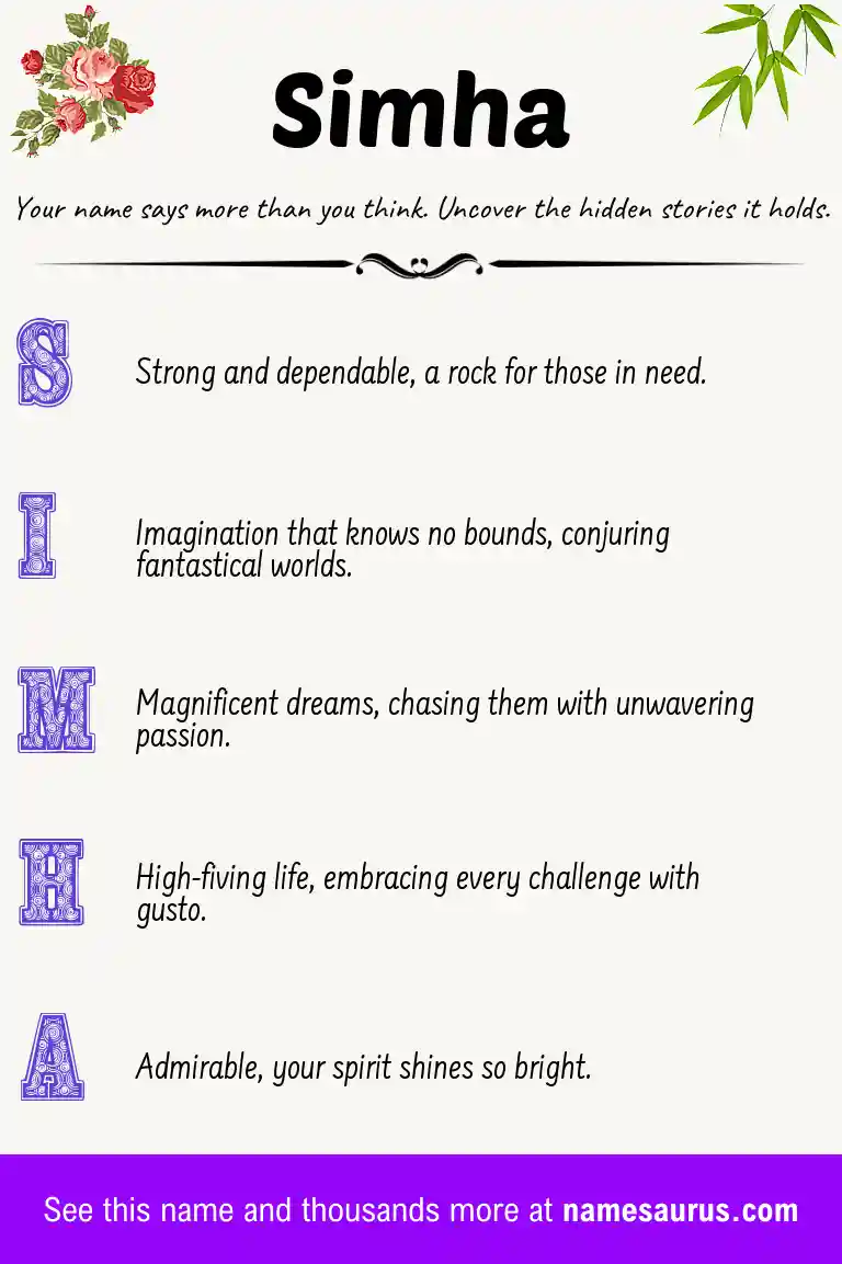 Acrostic poem about Simha.
