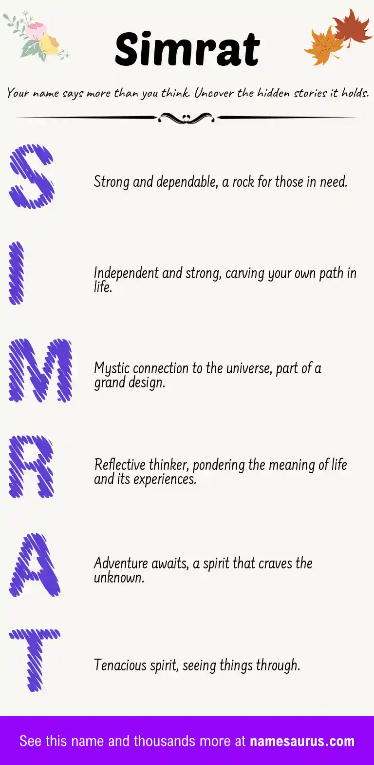 Acrostic poem about Simrat.