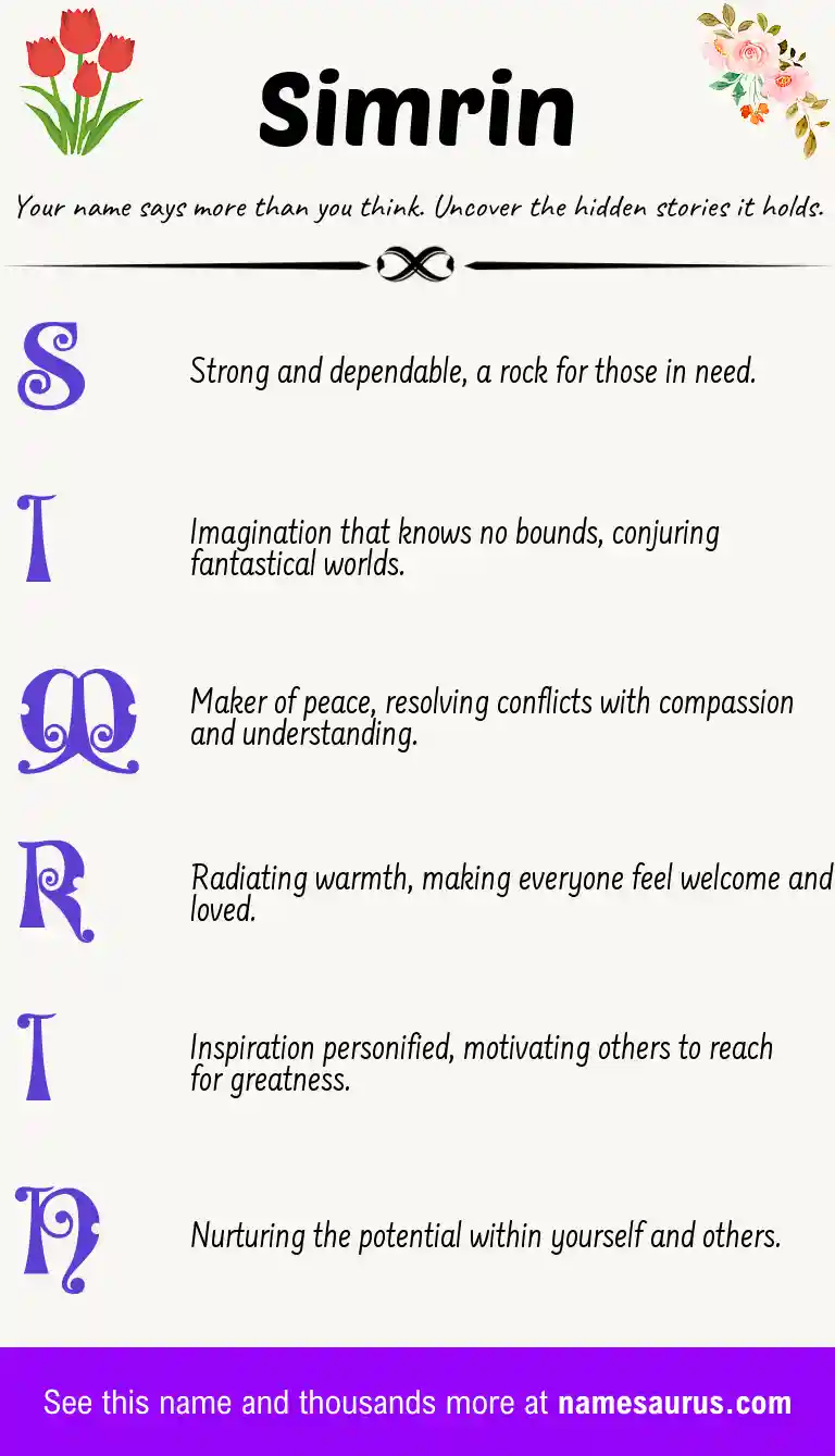 Acrostic poem about Simrin.