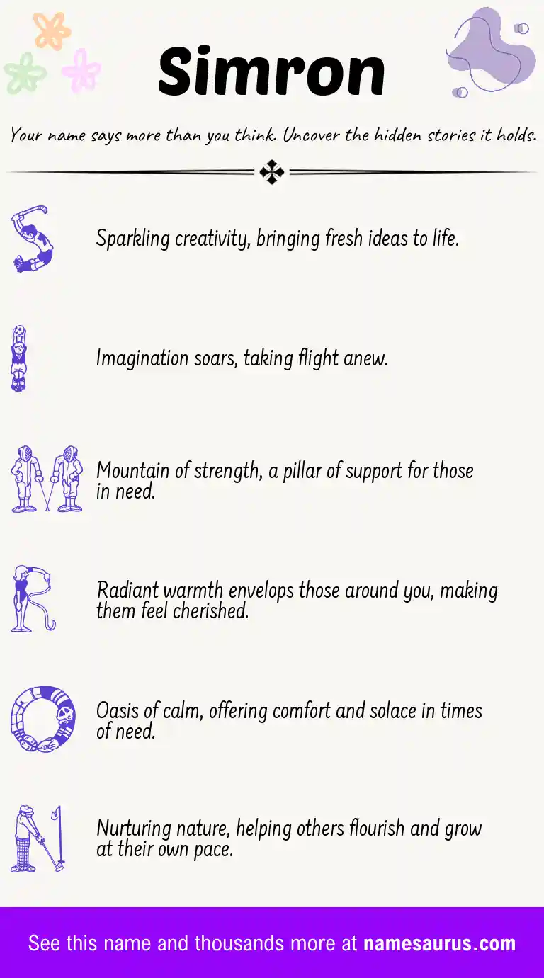 Acrostic poem about Simron.