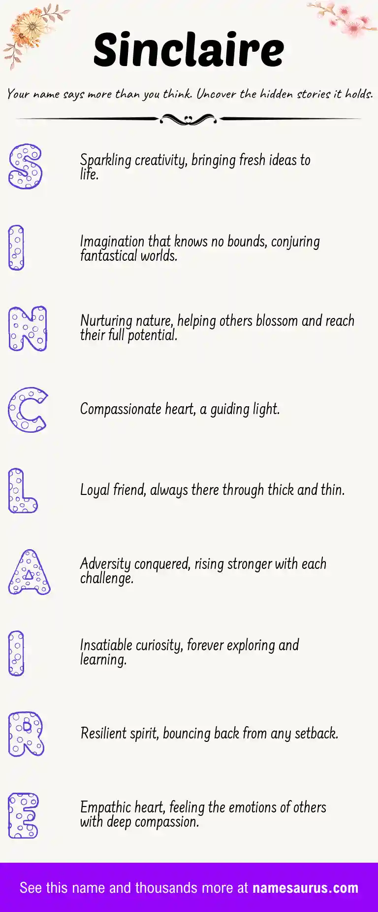 Acrostic poem about Sinclaire.