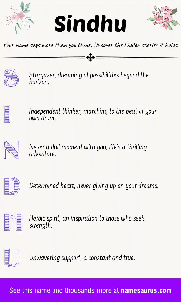 Acrostic poem about Sindhu.