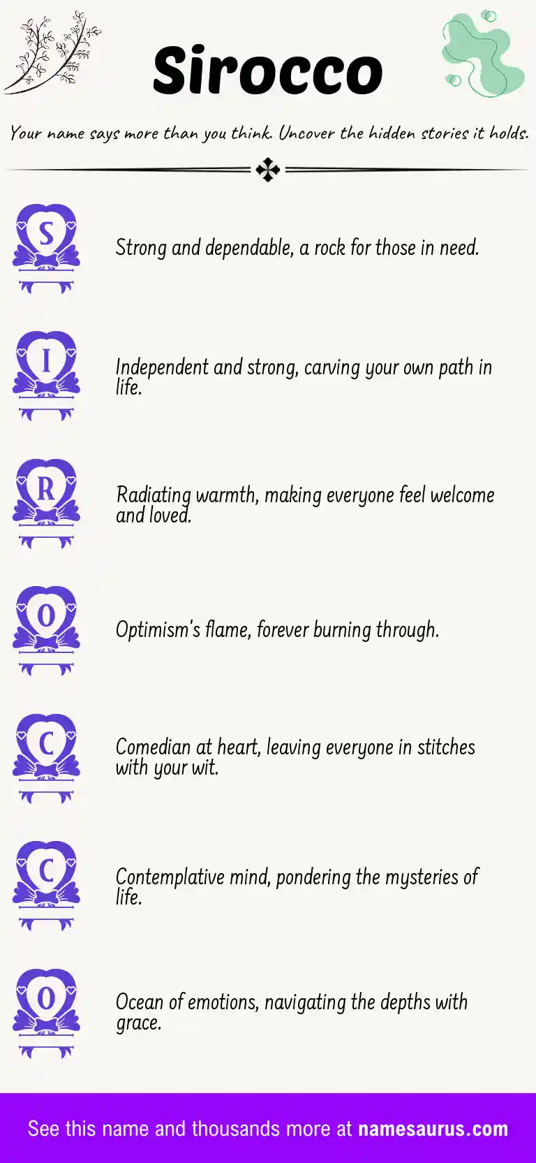 Acrostic poem about Sirocco.