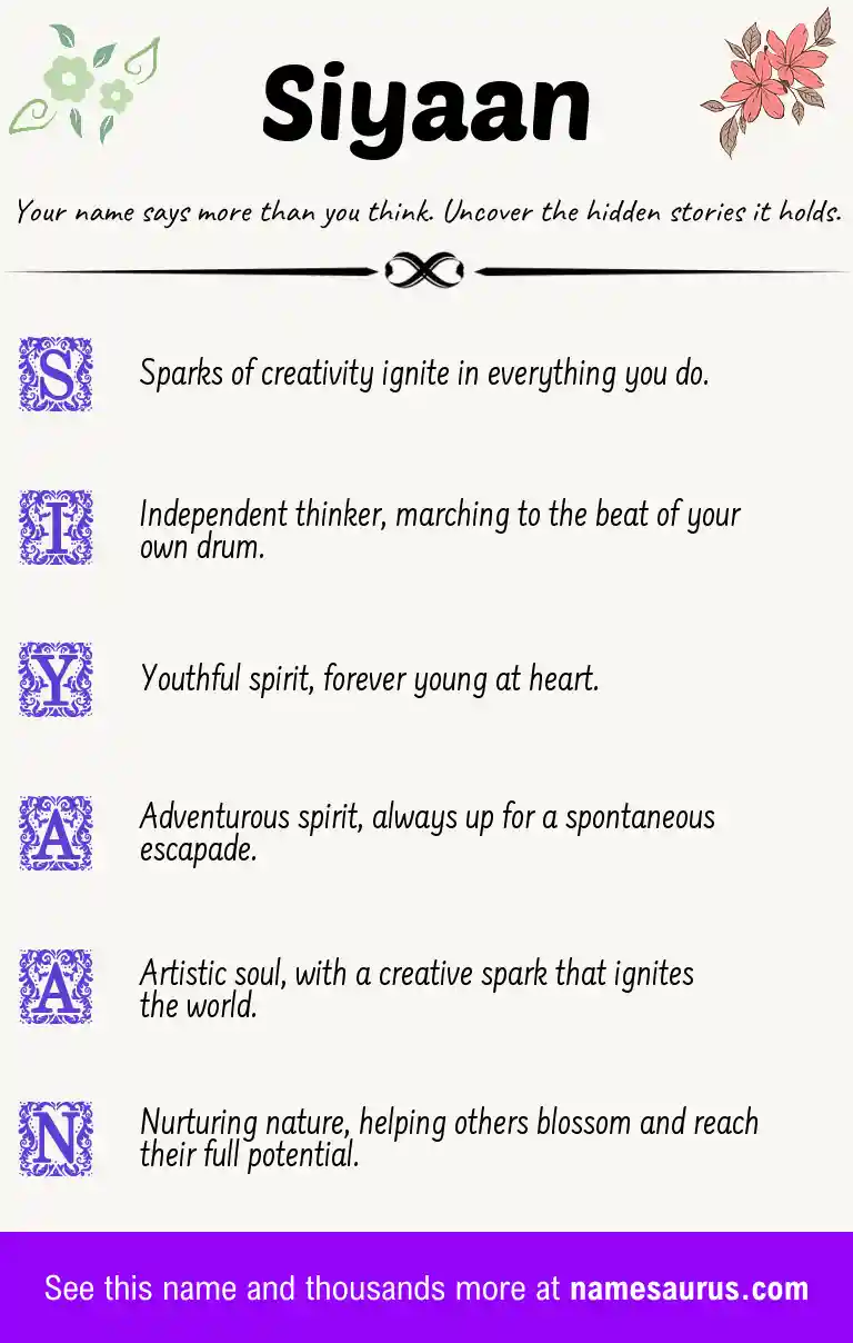 Acrostic poem about Siyaan.