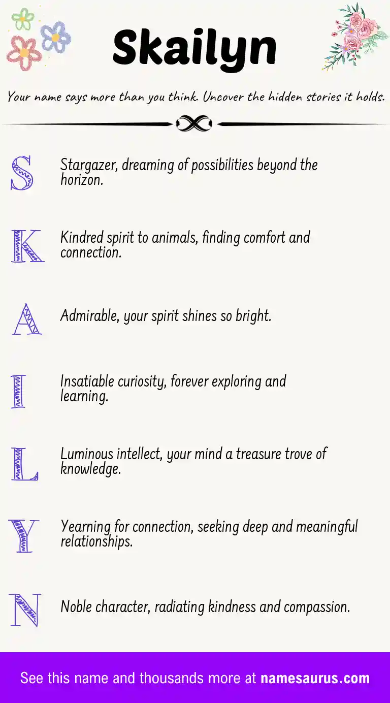 Acrostic poem about Skailyn.