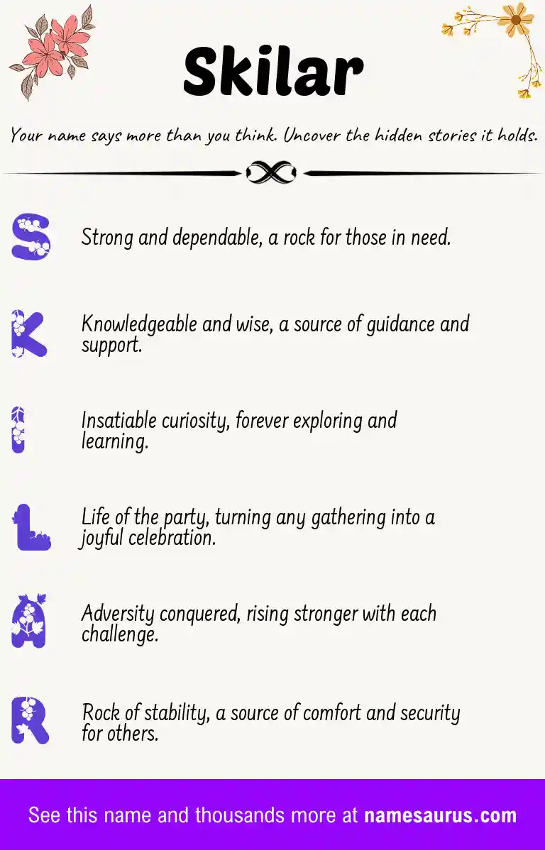 Acrostic poem about Skilar.