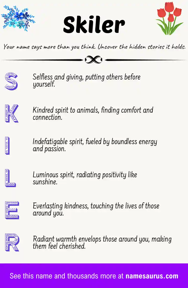 Acrostic poem about Skiler.