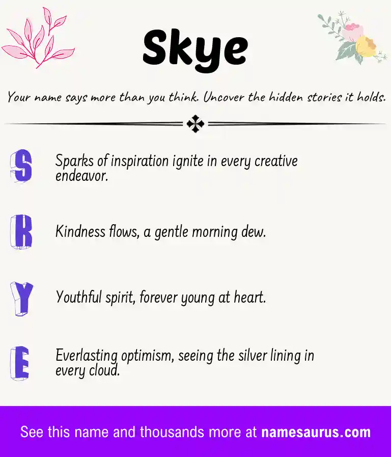 Acrostic poem about Skye.