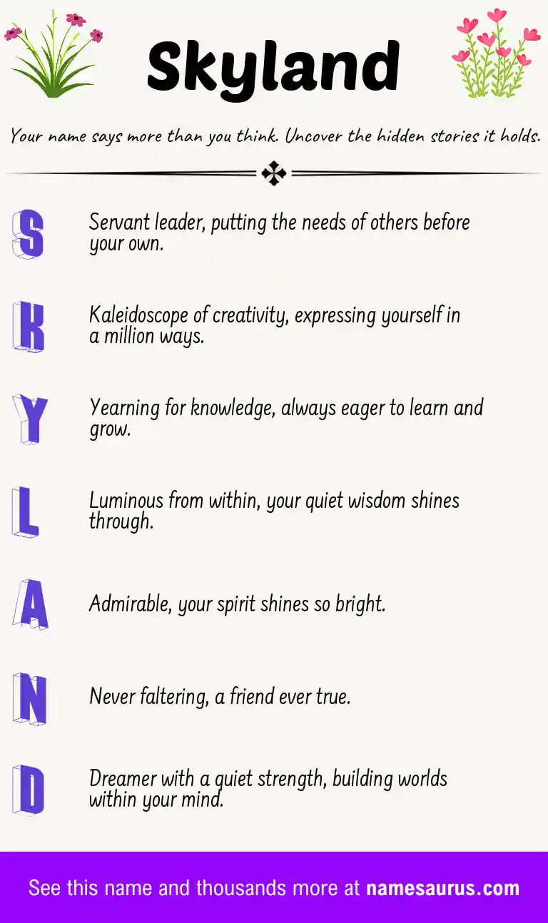 Acrostic poem about Skyland.