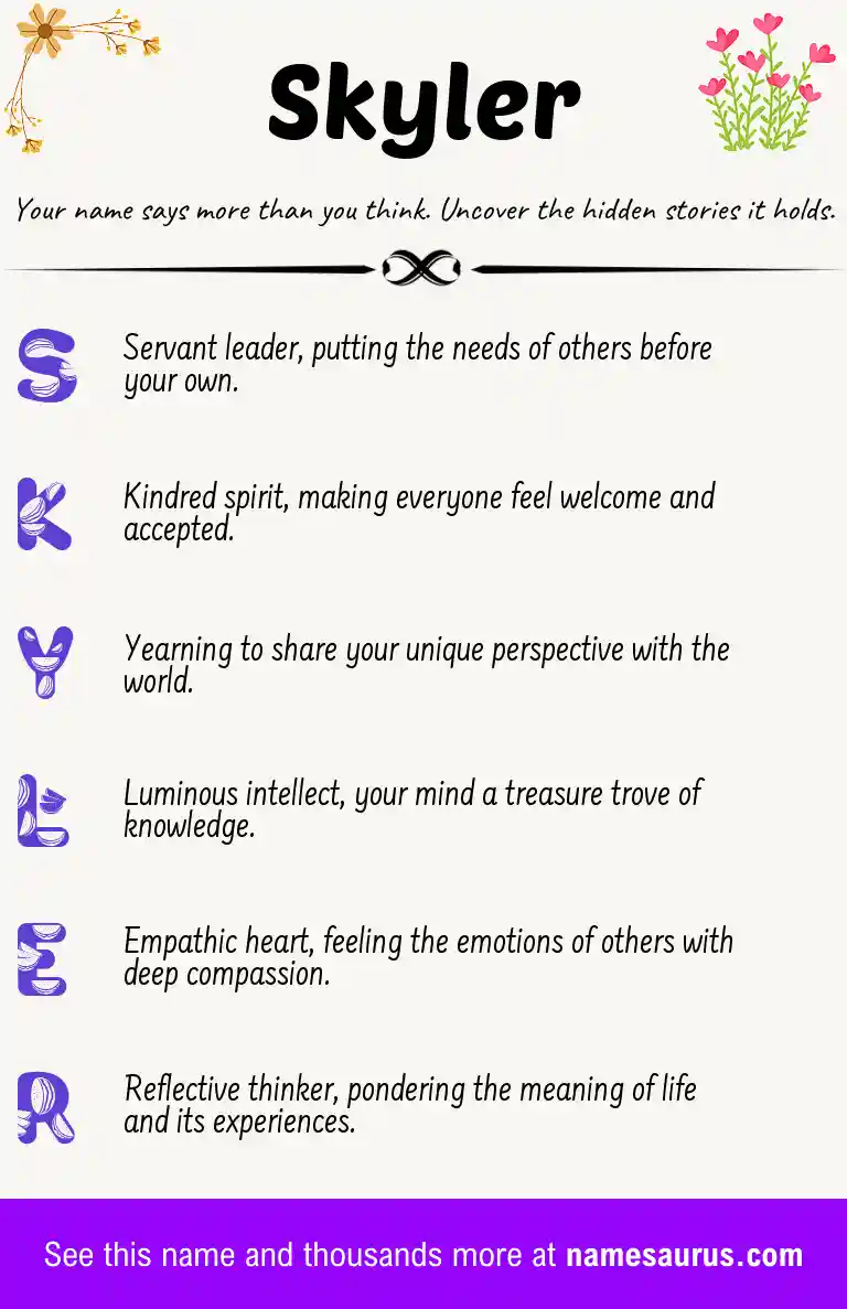 Acrostic poem about Skyler.