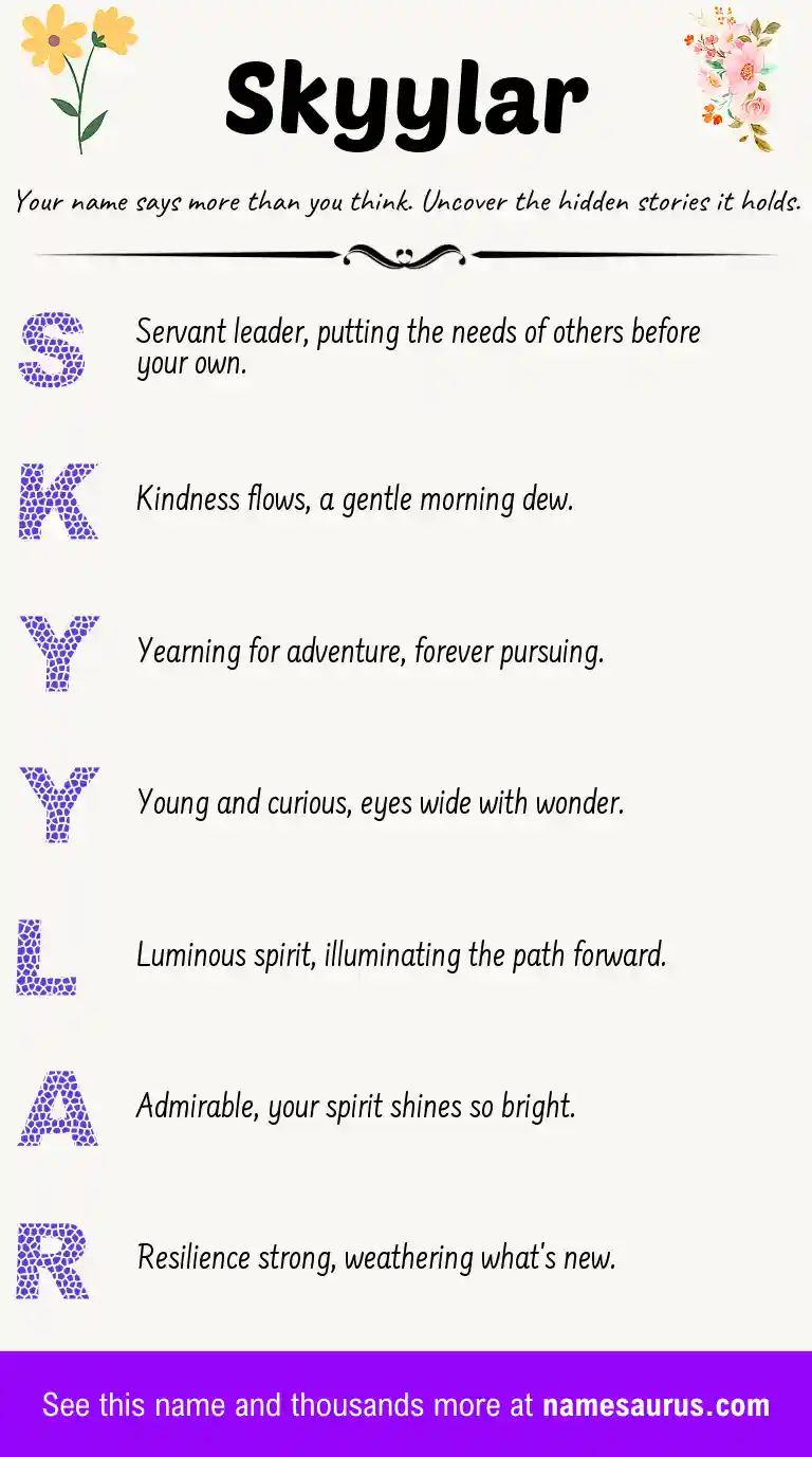 Acrostic poem about Skyylar.