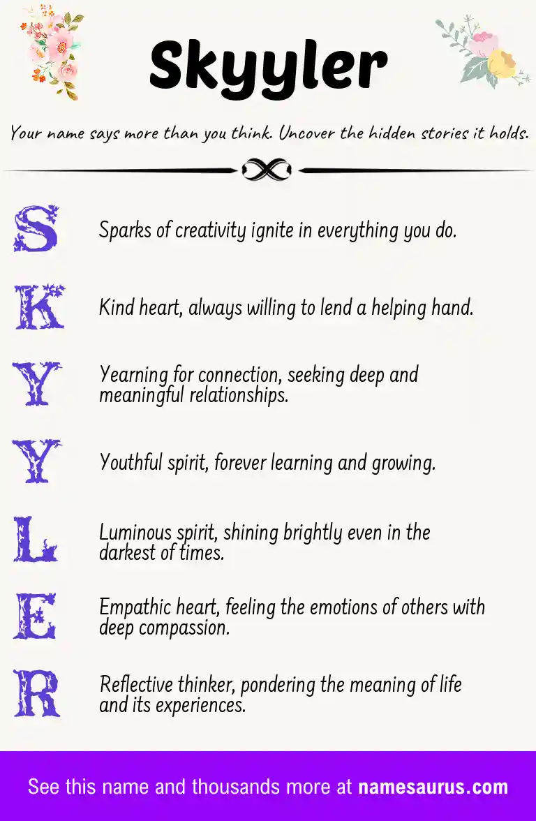 Acrostic poem about Skyyler.