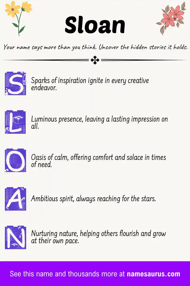 Acrostic poem about Sloan.