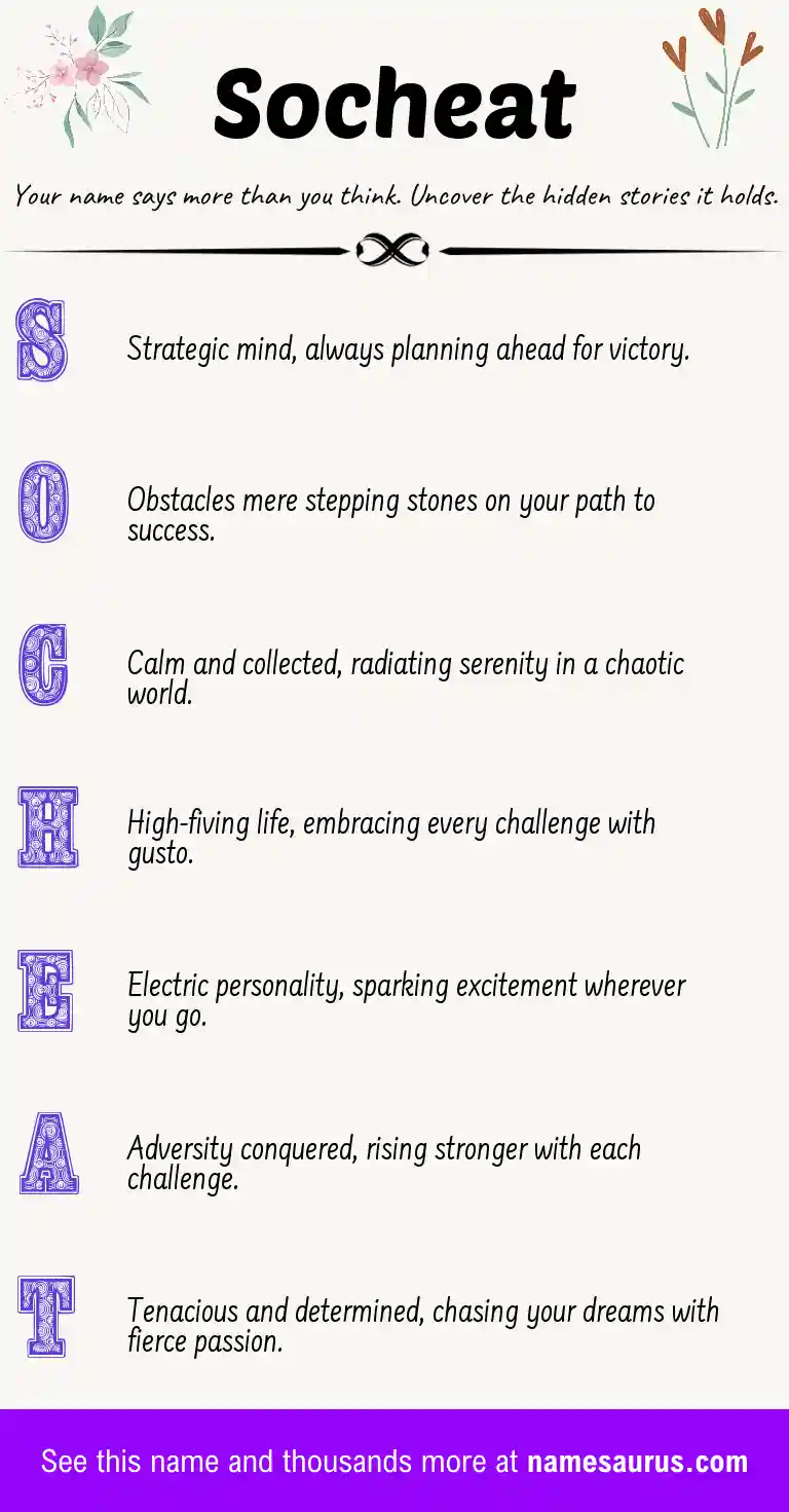 Acrostic poem about Socheat.