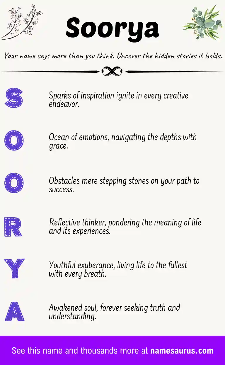 Acrostic poem about Soorya.