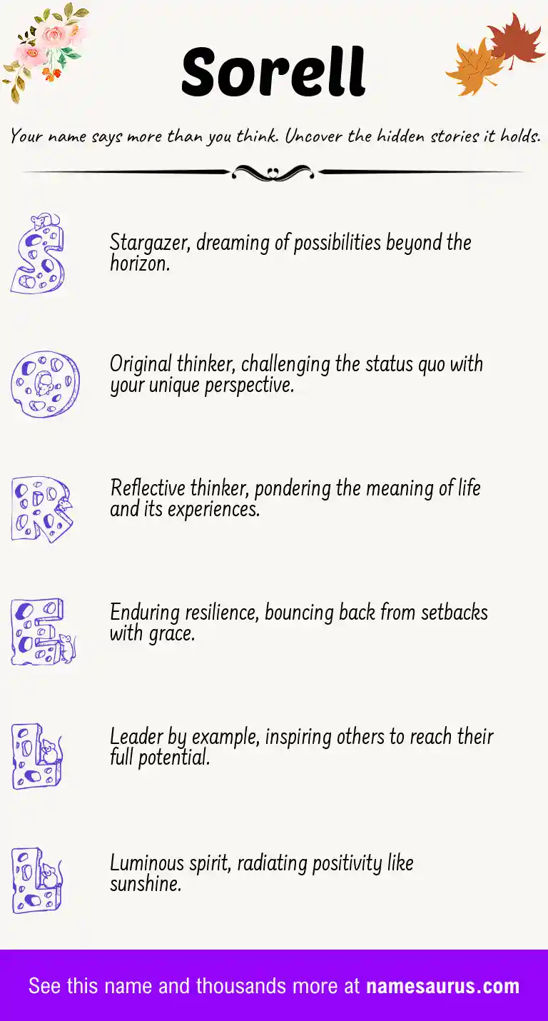 Acrostic poem about Sorell.