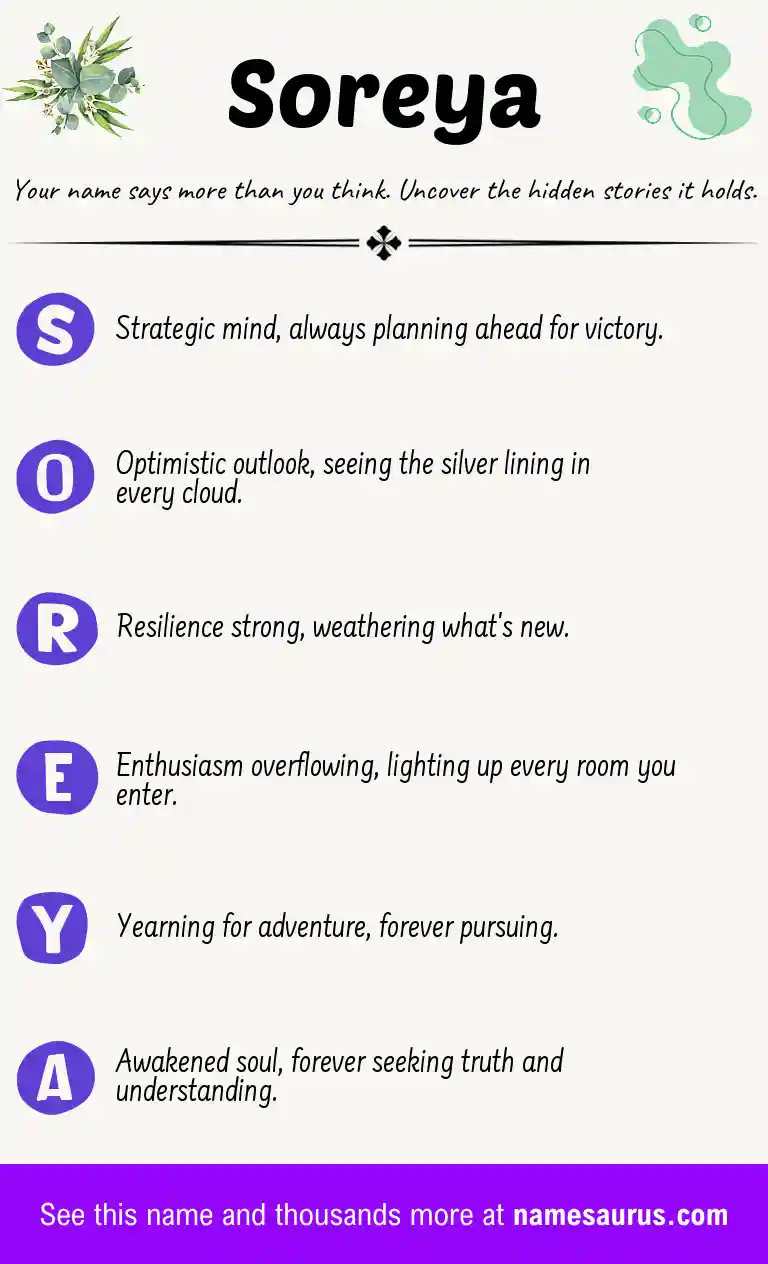 Acrostic poem about Soreya.