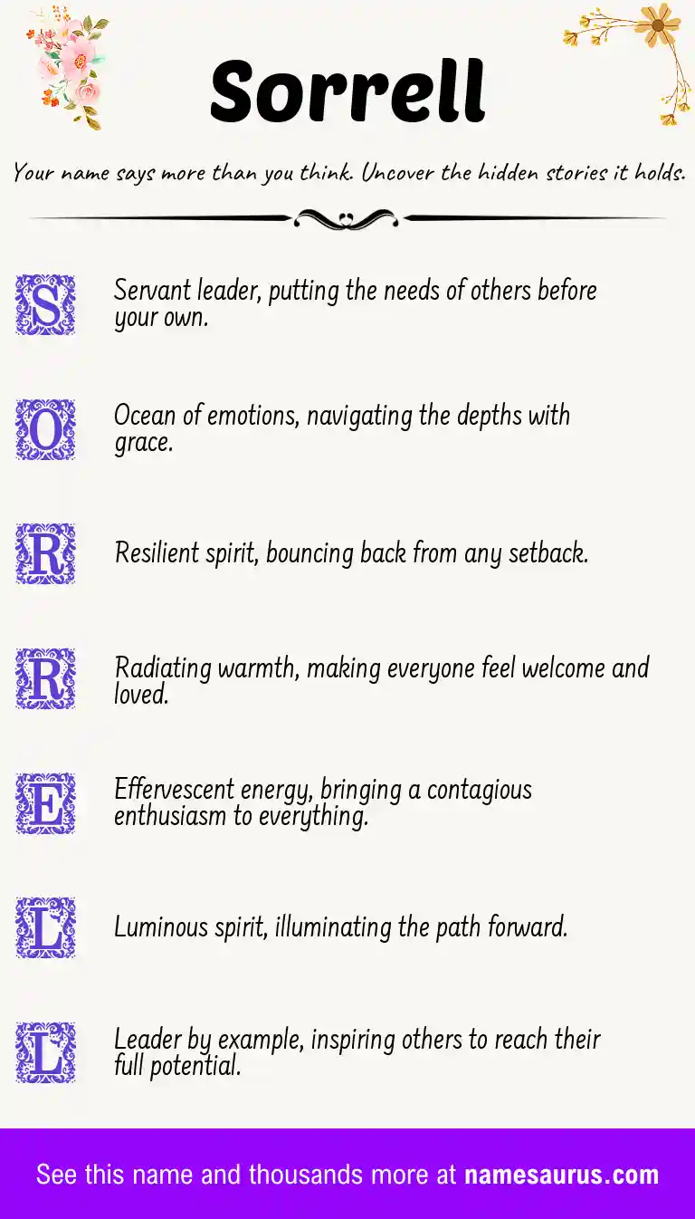Acrostic poem about Sorrell.