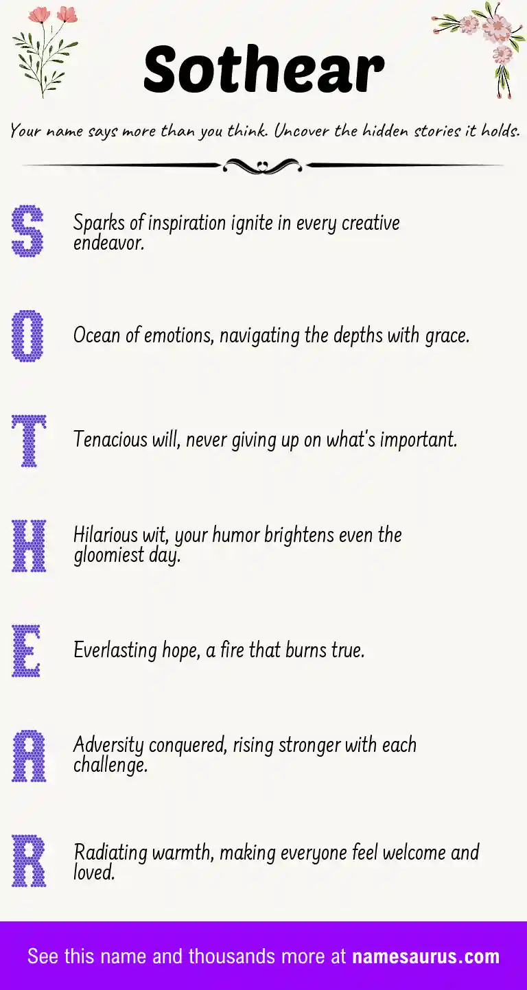 Acrostic poem about Sothear.