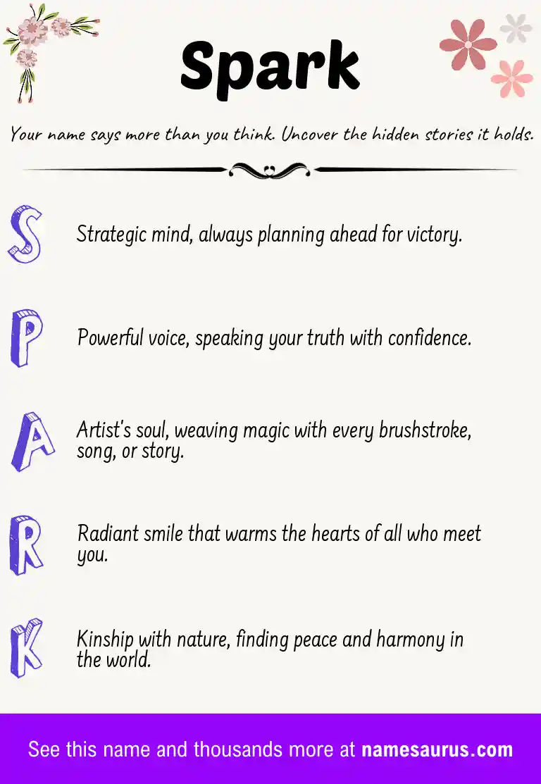 Acrostic poem about Spark.