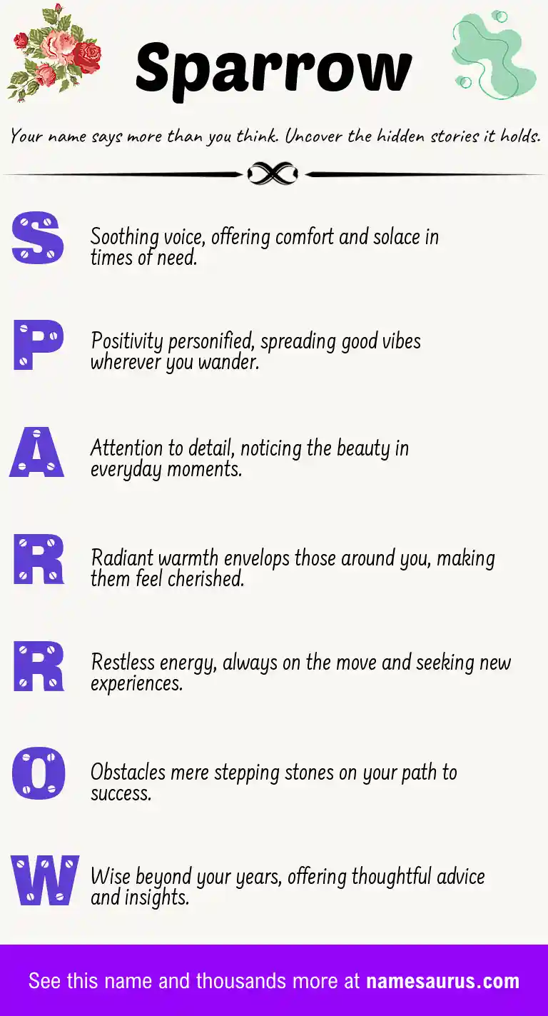 Acrostic poem about Sparrow.