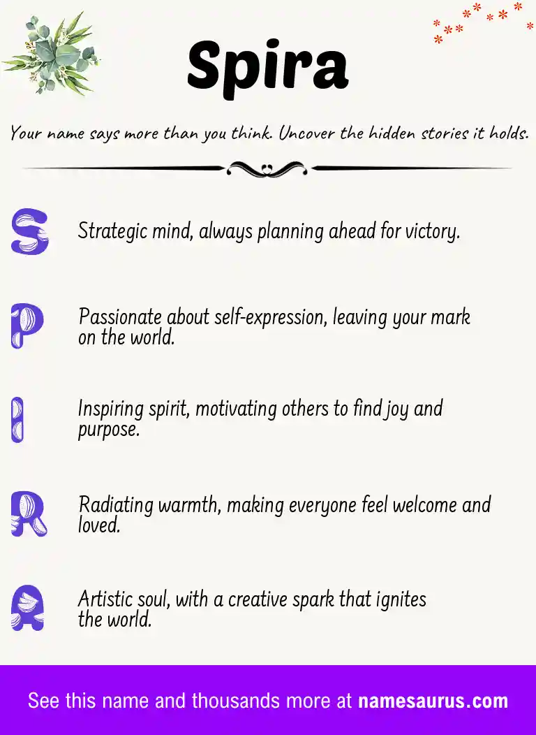 Acrostic poem about Spira.