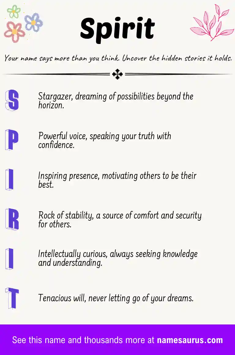 Acrostic poem about Spirit.