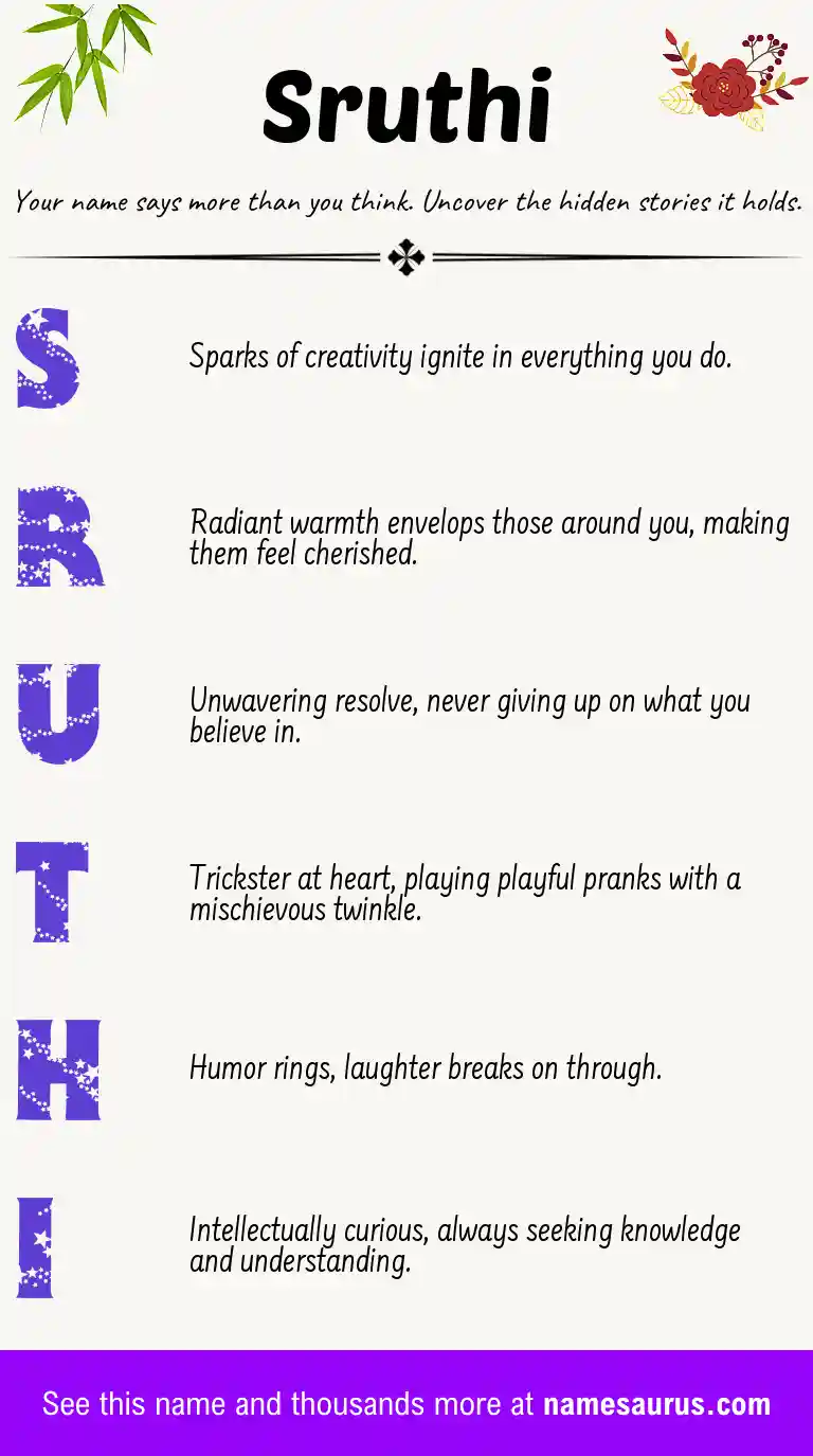 Acrostic poem about Sruthi.