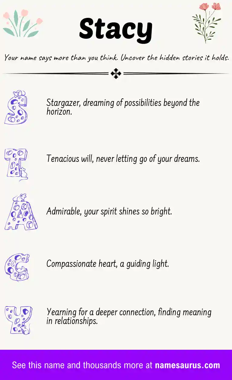 Acrostic poem about Stacy.