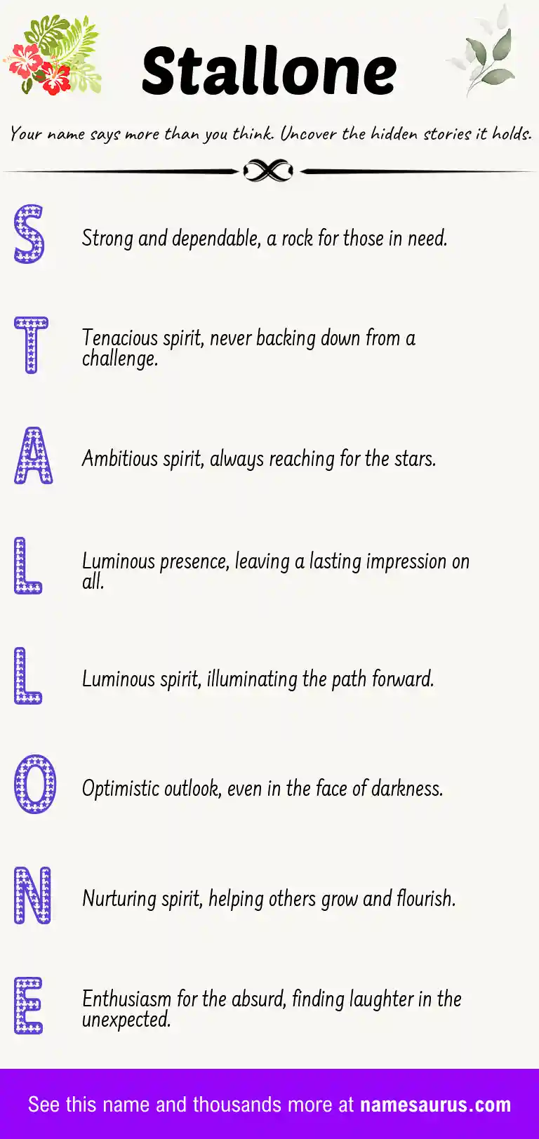 Acrostic poem about Stallone.