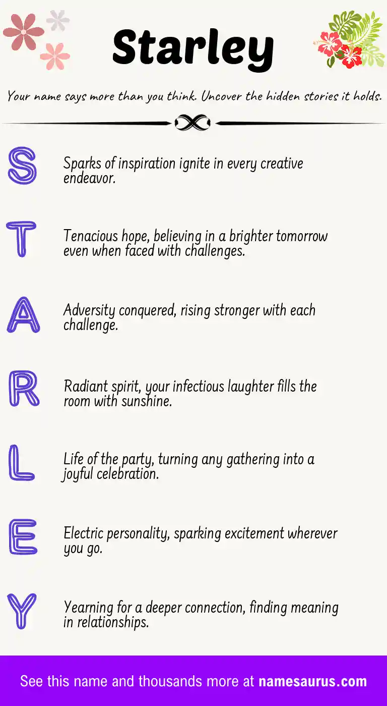 Acrostic poem about Starley.