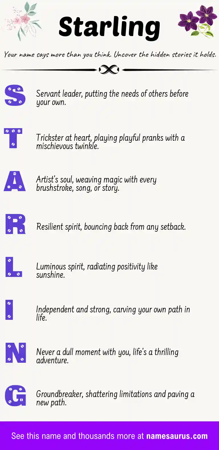 Acrostic poem about Starling.