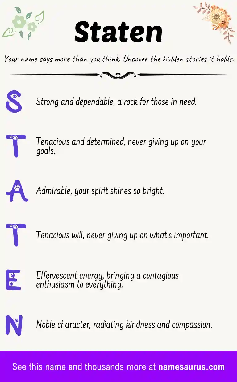 Acrostic poem about Staten.