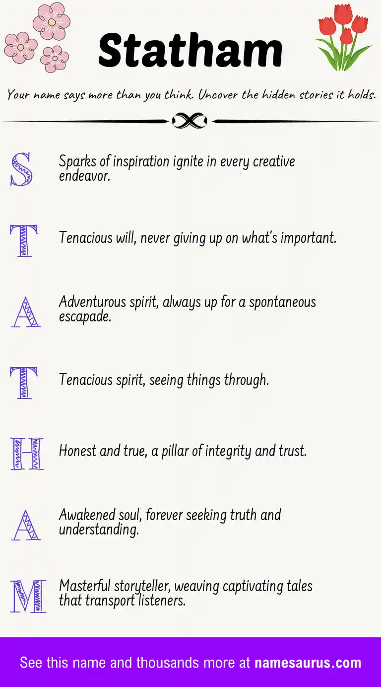 Acrostic poem about Statham.