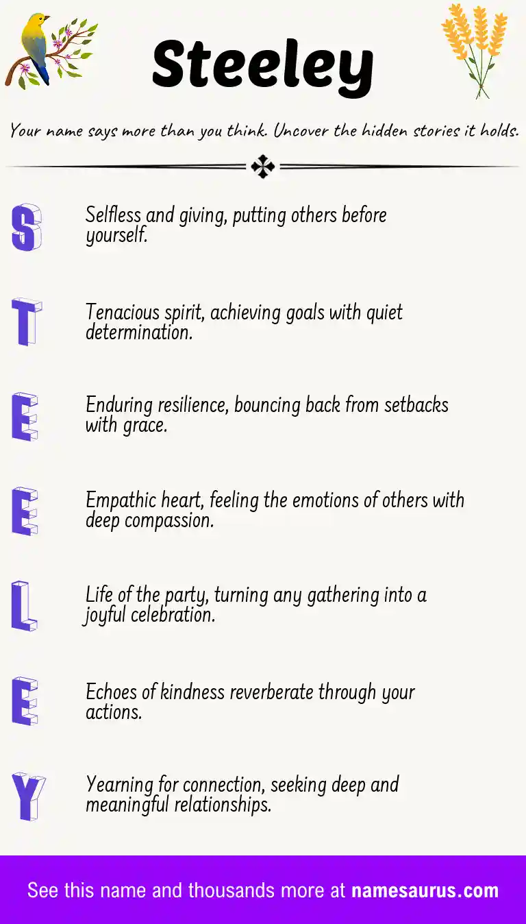 Acrostic poem about Steeley.