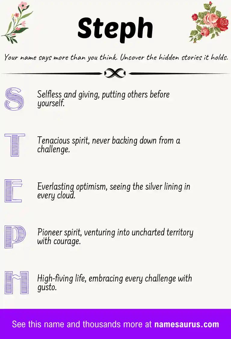 Acrostic poem about Steph.