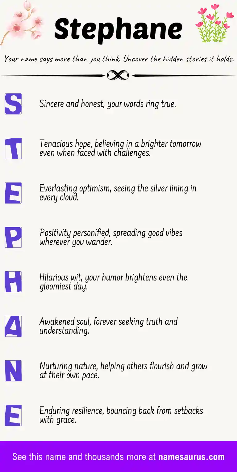 Acrostic poem about Stephane.