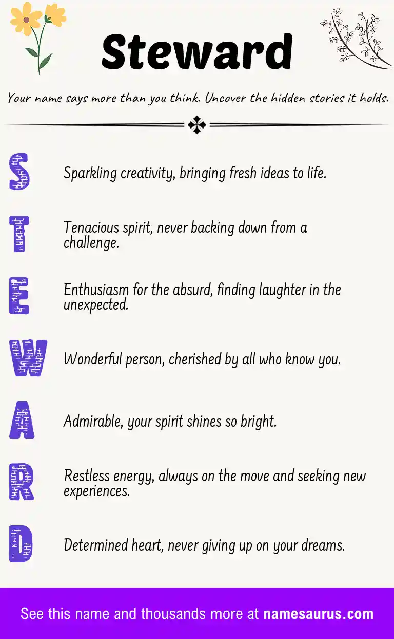 Acrostic poem about Steward.