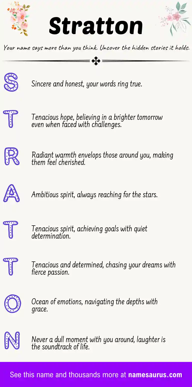 Acrostic poem about Stratton.