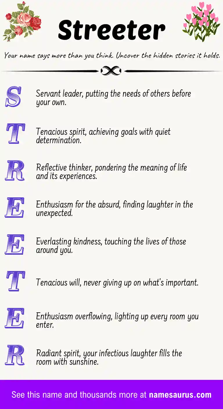 Acrostic poem about Streeter.