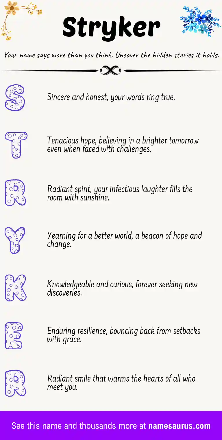 Acrostic poem about Stryker.