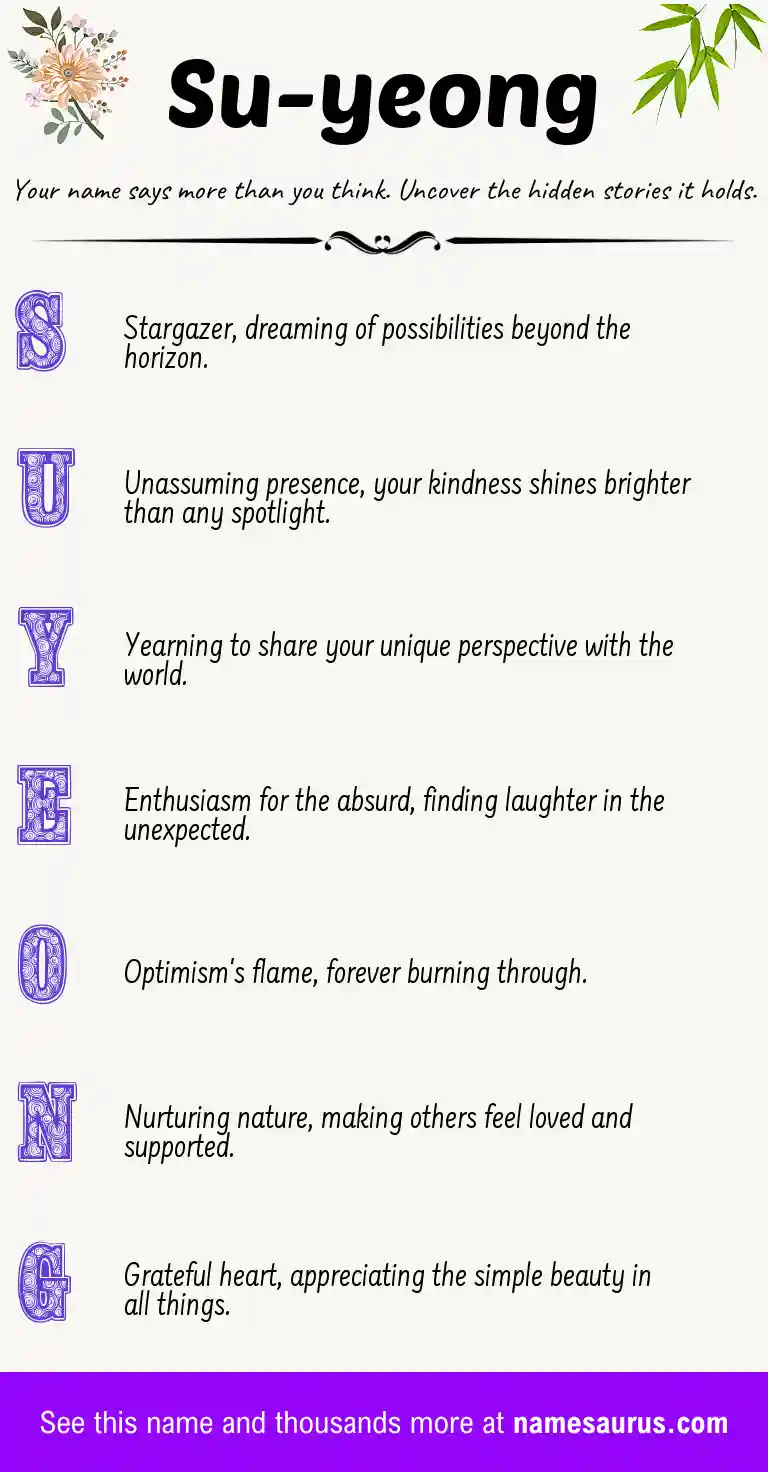 Acrostic poem about Su-yeong.