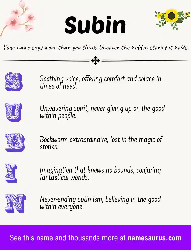 Acrostic poem about Subin.
