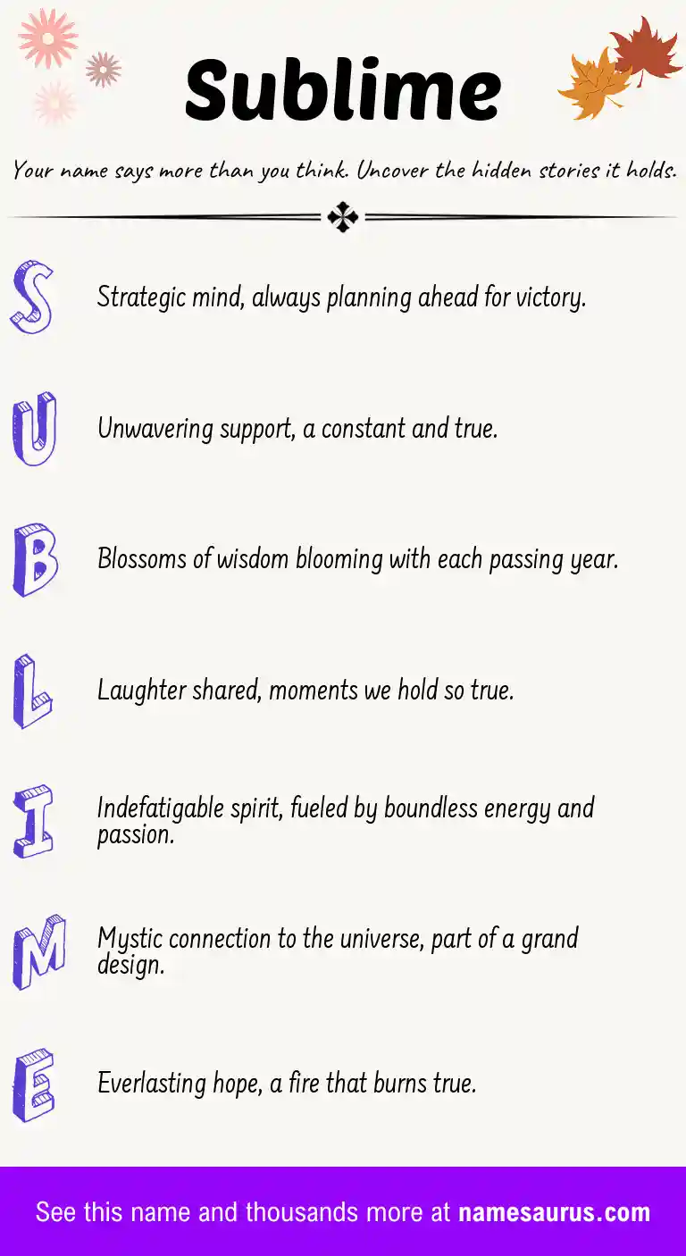 Acrostic poem about Sublime.