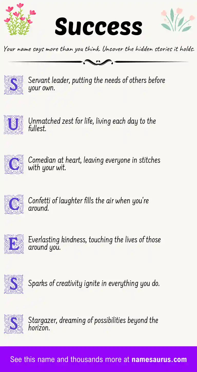 Acrostic poem about Success.