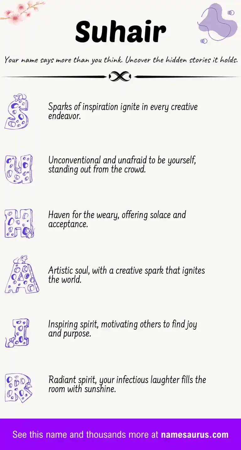 Acrostic poem about Suhair.