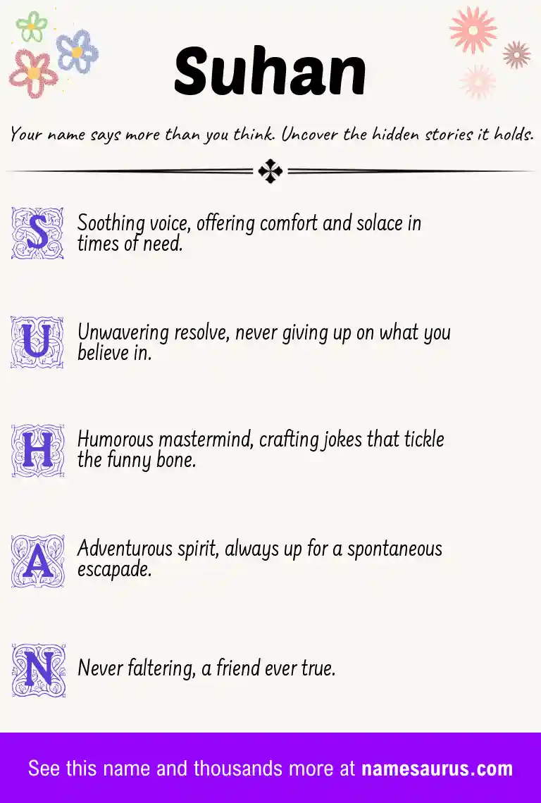 Acrostic poem about Suhan.