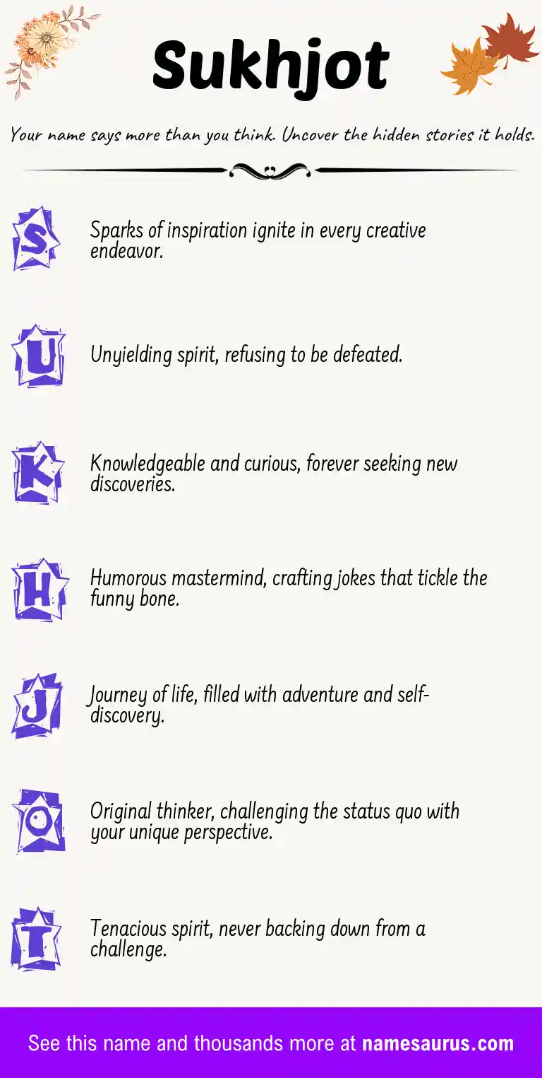 Acrostic poem about Sukhjot.