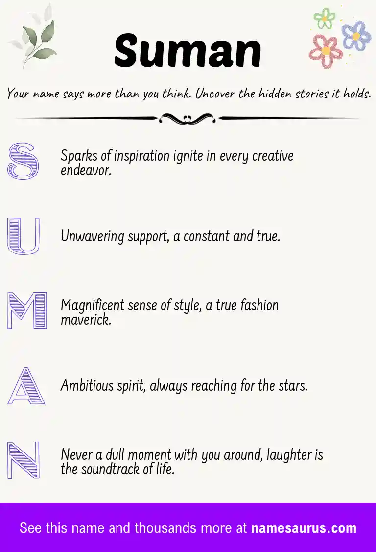 Acrostic poem about Suman.